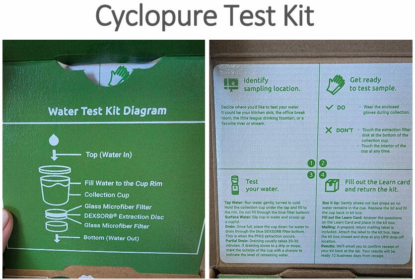water test diagram and directions